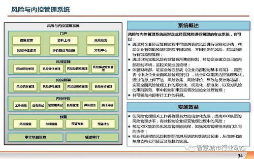 成都信息系统视角下的集团企业数字化转型信息化规划方案