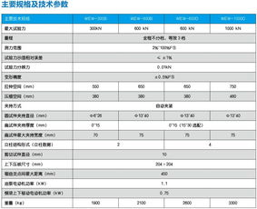 四川与贵州地区屏显试验机WEW系列在成都信息系统中的应用探索
