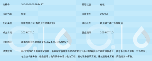 四川领锐电力科技与成都信息系统 数智化电力管理的先锋实践